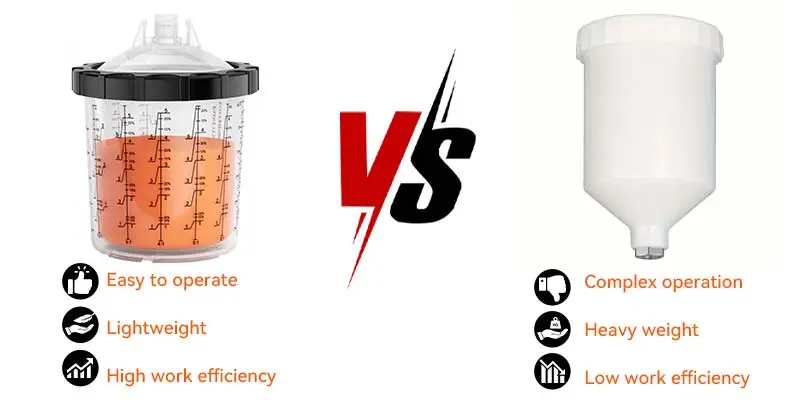 disposable paint cups